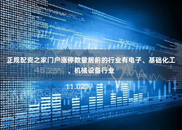 正规配资之家门户涨停数量居前的行业有电子、基础化工、机械设备行业